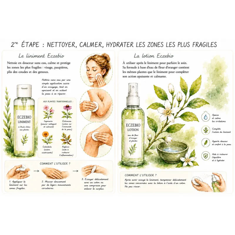 COMMENT SOIGNER L'ECZEMA NATURELLEMENT