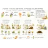 COMMENT SOIGNER L'ECZEMA NATURELLEMENT