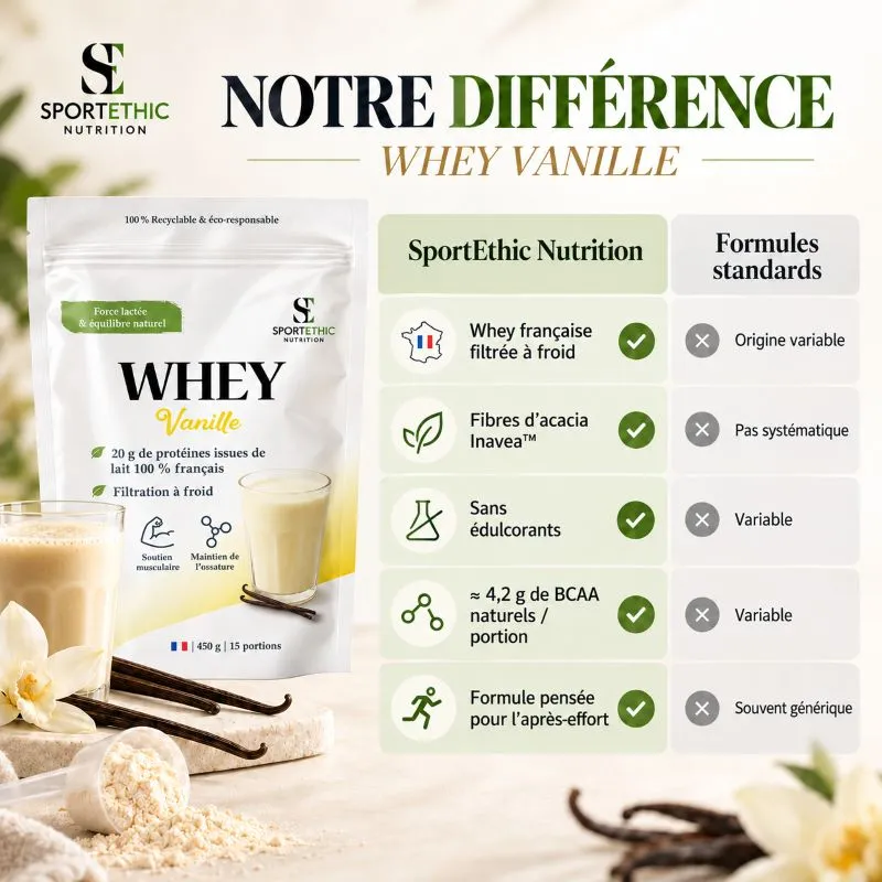Whey Vanille Française Clean & Performante – SportEthic Nutrition